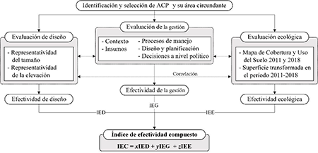 medium/medium-Pirineos-176-e067-gf2.png