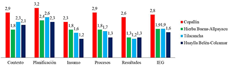 medium/medium-Pirineos-176-e067-gf3.png