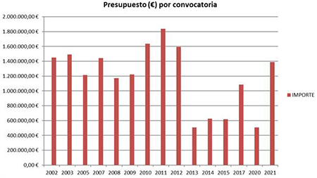 medium/medium-Pirineos-177-not002-gf1.png