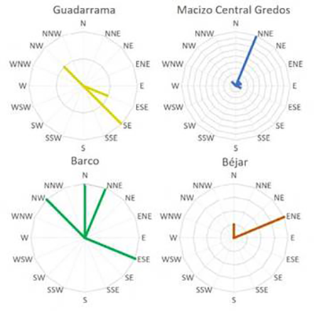 medium/medium-Pirineos-178-e076-gf3.png